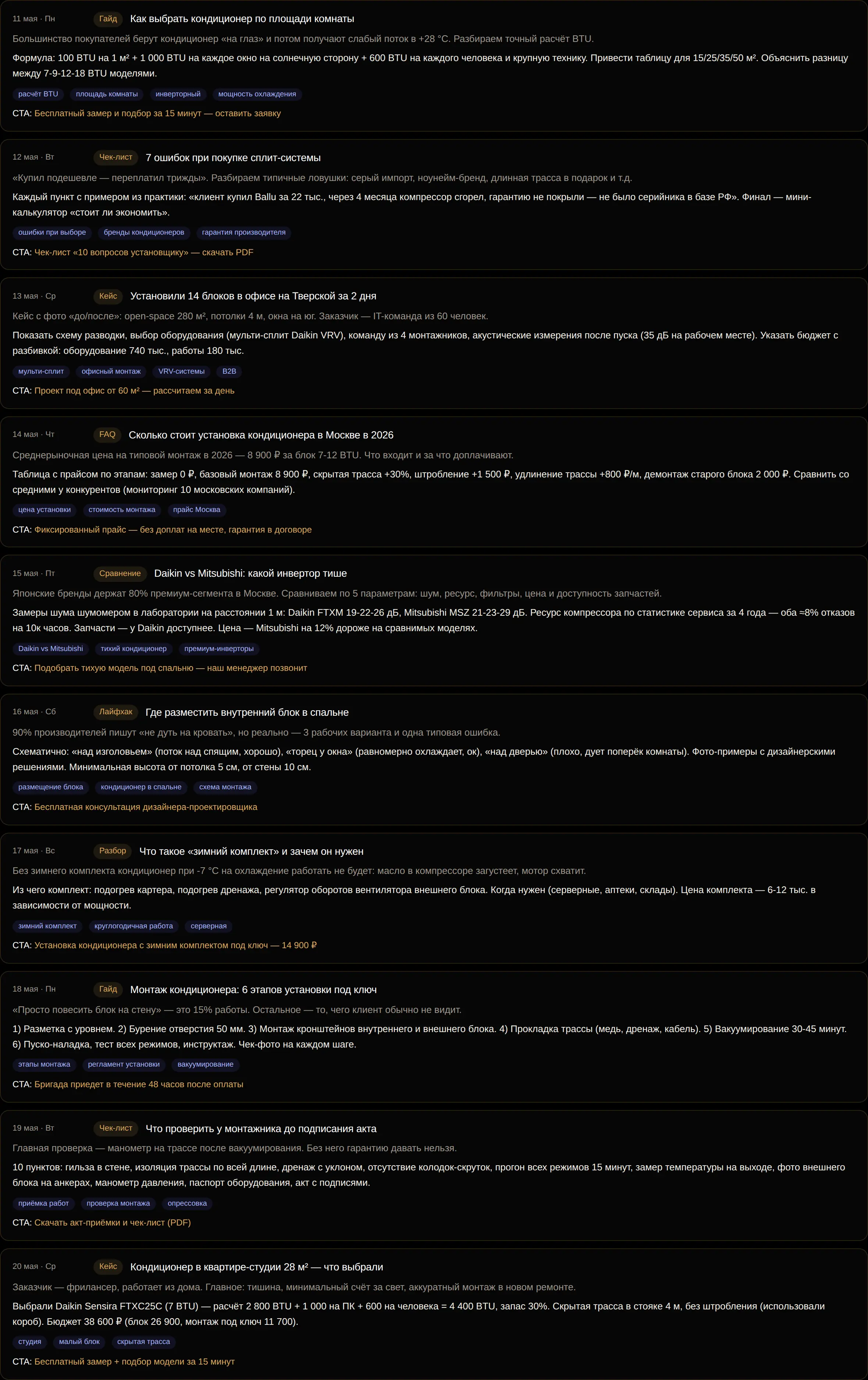 Контент-план — табличный список постов с темами и ключами