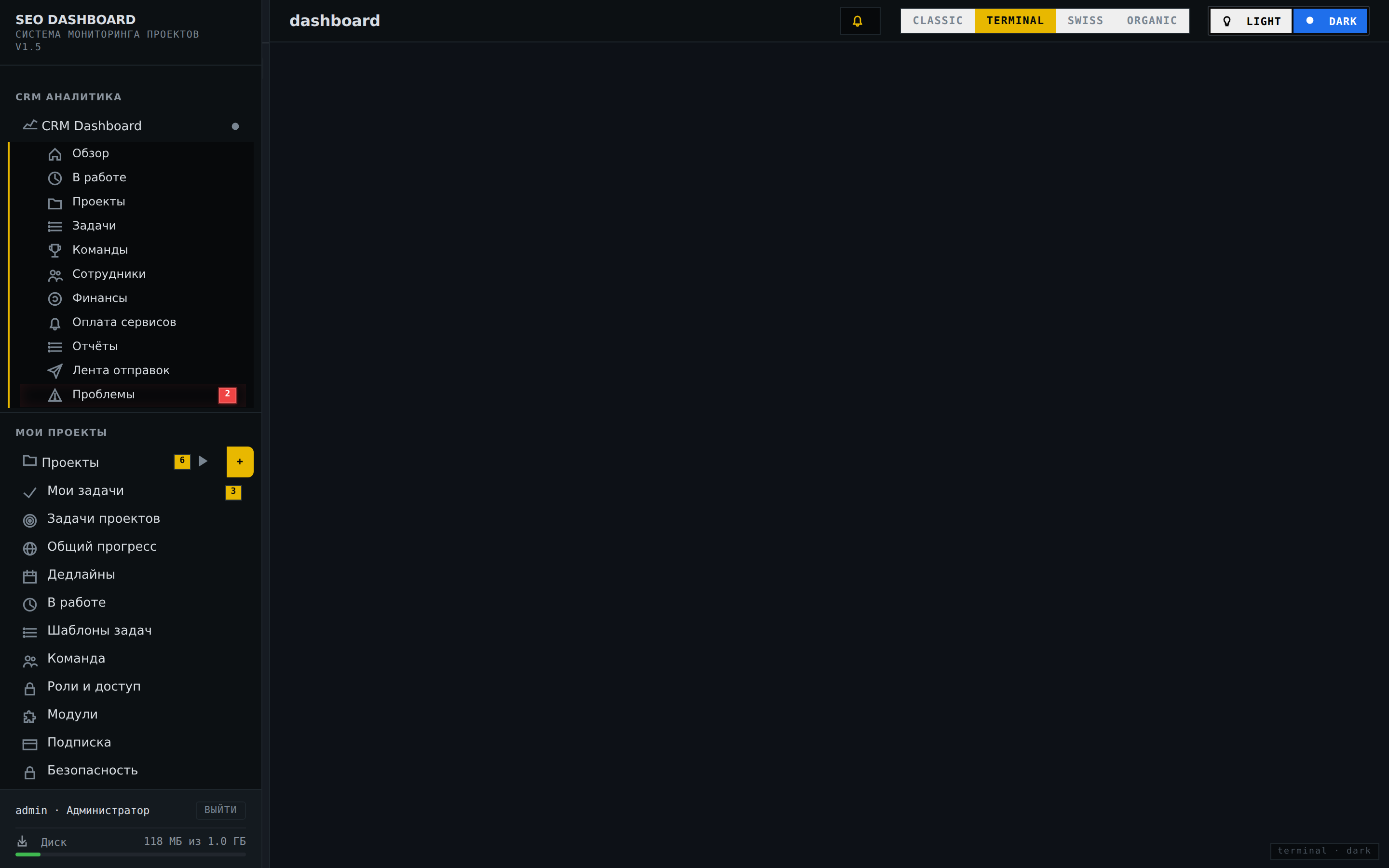 CRM — Dashboard