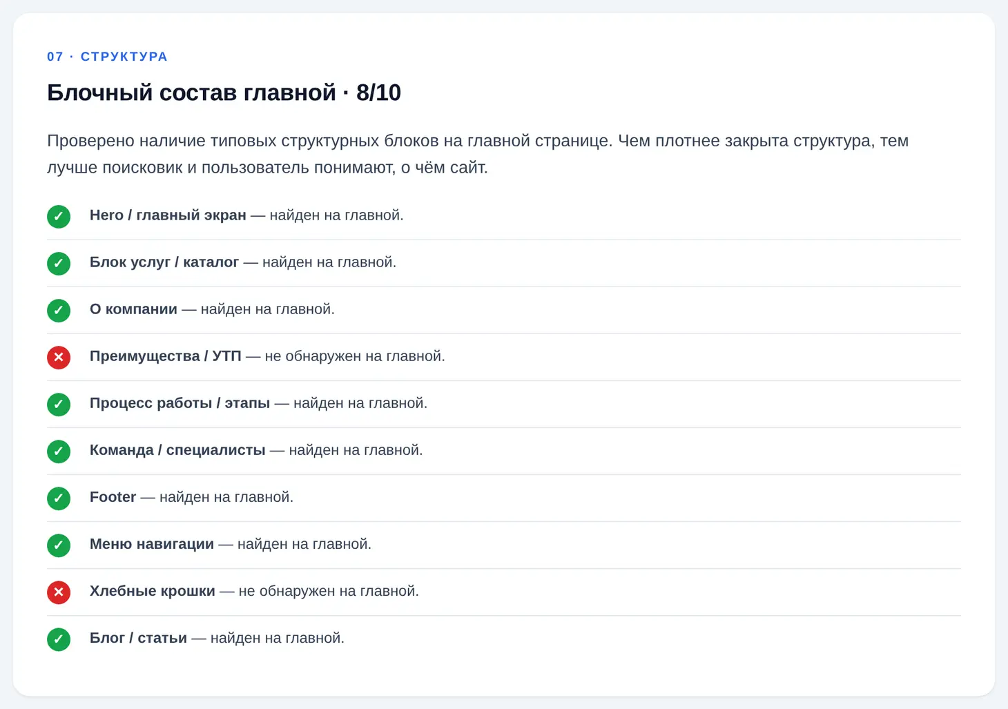 Блочный состав главной