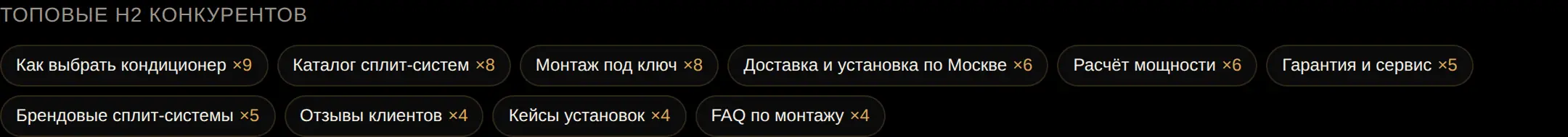 SemanticForge — граф сущностей и веса
